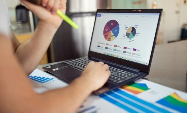 callback probability assessment metrics