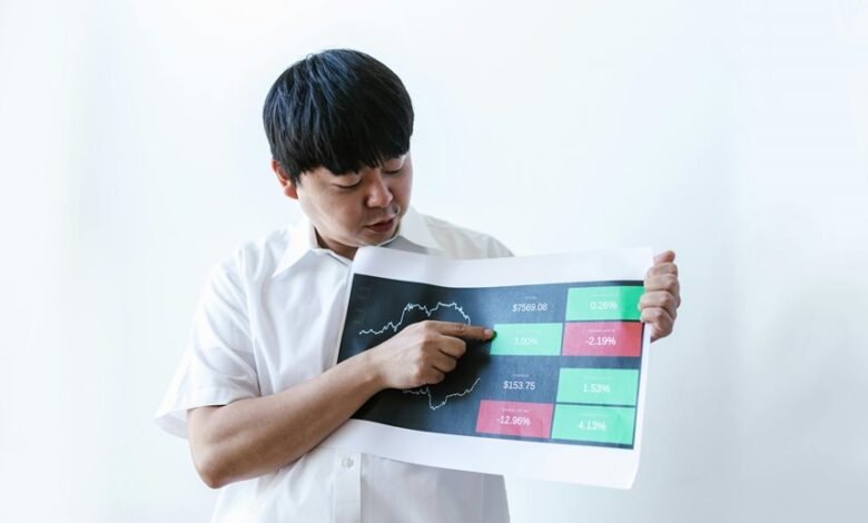 dropped call rate analysis