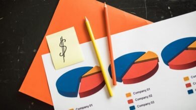 regional call volume trends