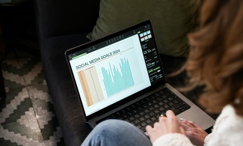 user conversion trends analysis