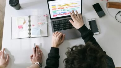 job requirements by company