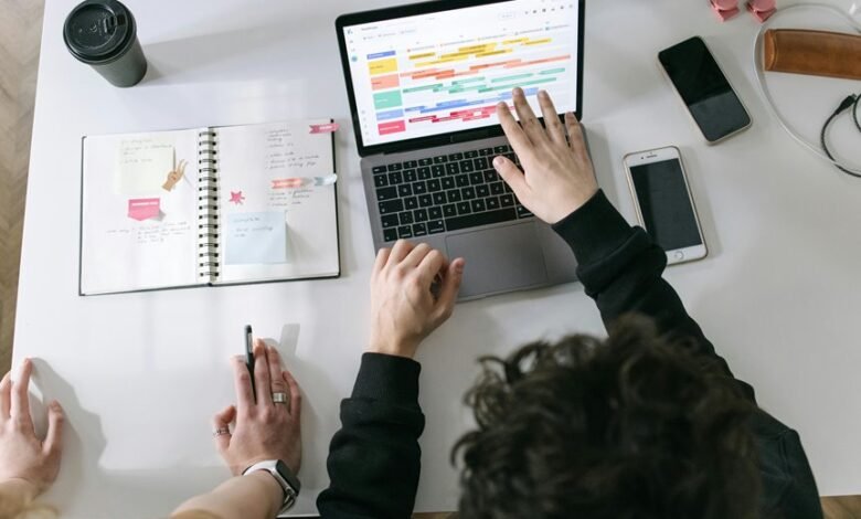 job requirements by company