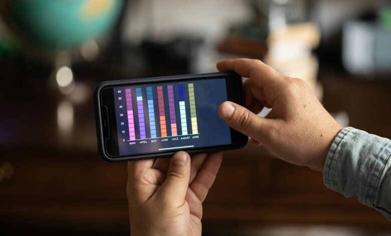 suspicious communication tracking numbers